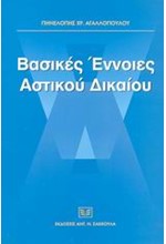 ΒΑΣΙΚΕΣ ΕΝΝΟΙΕΣ ΑΣΤΙΚΟΥ ΔΙΚΑΙΟ