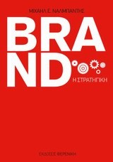 BRAND-H ΣΤΡΑΤΗΓΙΚΗ