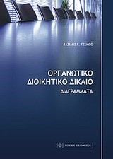 ΟΡΓΑΝΩΤΙΚΟ ΔΙΟΙΚΗΤΙΚΟ ΔΙΚΑΙΟ