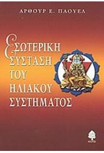 ΕΣΩΤΕΡΙΚΗ ΣΥΣΤΑΣΗ ΤΟΥ ΗΛΙΑΚΟΥ