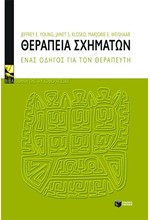 ΘΕΡΑΠΕΙΑ ΣΧΗΜΑΤΩΝ