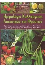 ΗΜΕΡΟΛΟΓΙΟ ΚΑΛΛΙΕΡΓΕΙΑΣ ΛΑΧΑΝΙΚΩΝ ΚΑΙ ΦΡΟΥΤΩΝ