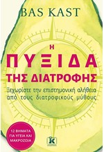 Η ΠΥΞΙΔΑ ΤΗΣ ΔΙΑΤΡΟΦΗΣ