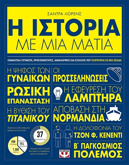 Η ΙΣΤΟΡΙΑ ΜΕ ΜΙΑ ΜΑΤΙΑ