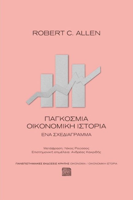 ΠΑΓΚΟΣΜΙΑ ΟΙΚΟΝΟΜΙΚΗ ΙΣΤΟΡΙΑ - ΕΝΑ ΣΧΕΔΙΑΓΡΑΜΜΑ