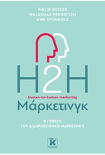 H2H ΜΑΡΚΕΤΙΝΓΚ - Η ΓΕΝΕΣΗ ΤΟΥ ΔΙΑΠΡΟΣΩΠΙΚΟΥ ΜΑΡΚΕΤΙΝΓΚ