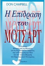 Η ΕΠΙΔΡΑΣΗ ΤΟΥ ΜΟΤΣΑΡΤ