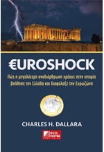 EUROSHOCK