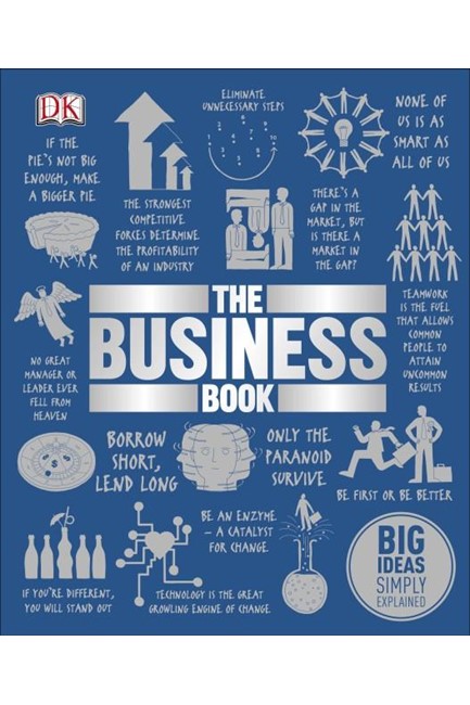 THE BUSINESS BOOK-BIG IDEAS SIMPLY EXPLAINED HB