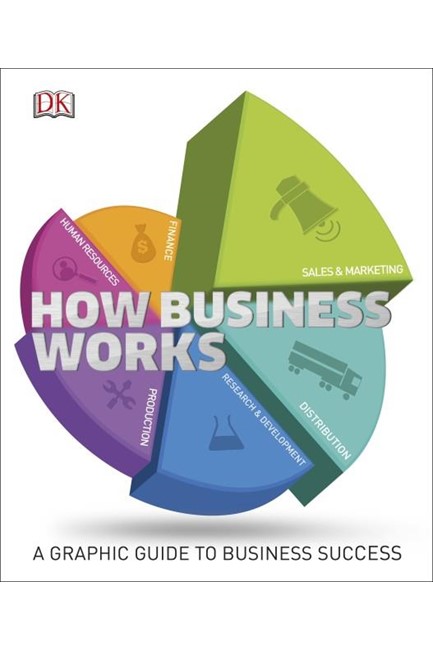 HOW BUSINESS WORKS HB