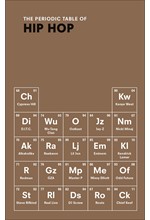 THE PERIODIC TABLE OF HIP HOP HB