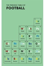 THE PERIODIC TABLE OF FOOTBALL HB