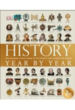 HISTORY YEAR BY YEAR HB