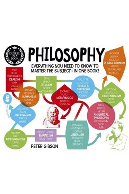 DEGREE IN A BOOK-PHILOSOPHY