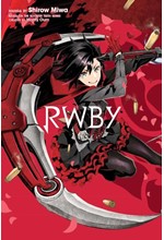 RWBY