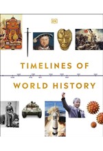 TIMELINES OF WORLD HISTORY