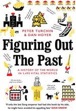 FIGURING OUT THE PAST : A HISTORY OF THE WORLD IN 3,495 VITAL STATISTICS