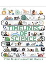 TIMELINES OF SCIENCE