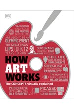 HOW ART WORKS