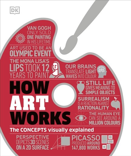 HOW ART WORKS