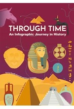 THROUGH TIME : AN INFOGRAPHIC JOURNEY IN HISTORY