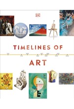 TIMELINES OF ART