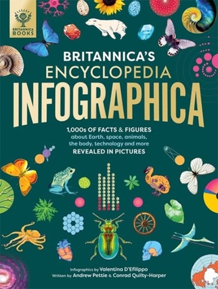 BRITANNICA'S ENCYCLOPEDIA INFOGRAPHICA : 1,000S OF FACTS & FIGURES-ABOUT EARTH, SPACE, ANIMALS, THE BODY, TECHNOLOGY & MORE-REVEALED IN PICTURES