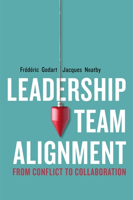 LEADERSHIP TEAM ALIGNMENT - FROM CONFLICT TO COLLABORATION