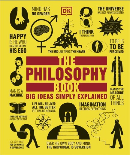 THE PHILOSOPHY BOOK HB