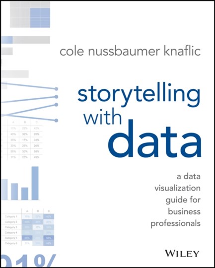 STORYTELLING WITH DATA