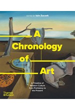 A CHRONOLOGY OF ART