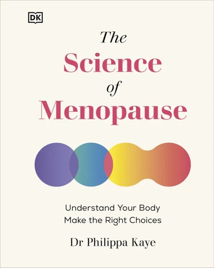 THE SCIENCE OF MENOPAUSE